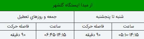 نقشه متروی تهران