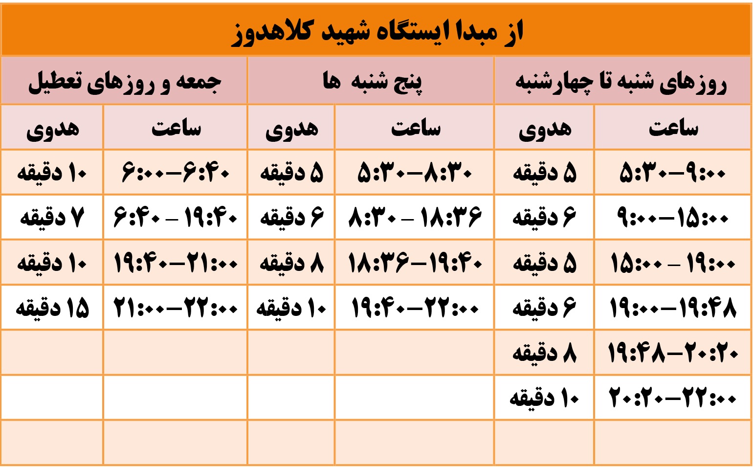 ساعت حرکت قطارهای اکسپرس