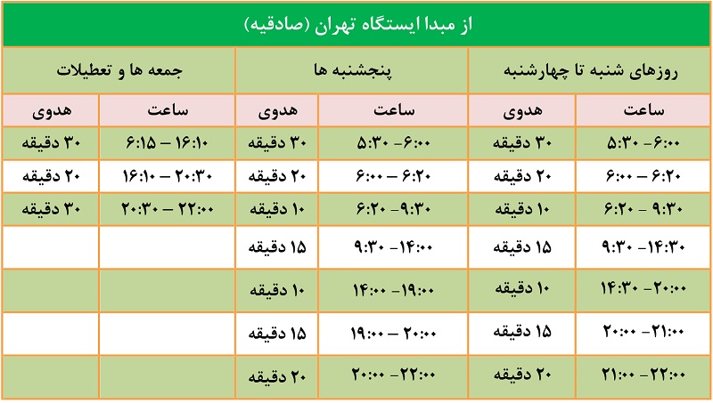 ساعت حرکت قطارهای اکسپرس