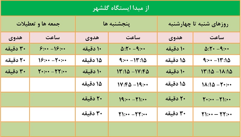 ساعت حرکت قطارهای اکسپرس