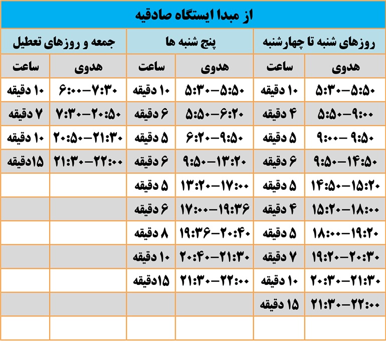 قطارهای ایستگاه صادقیه