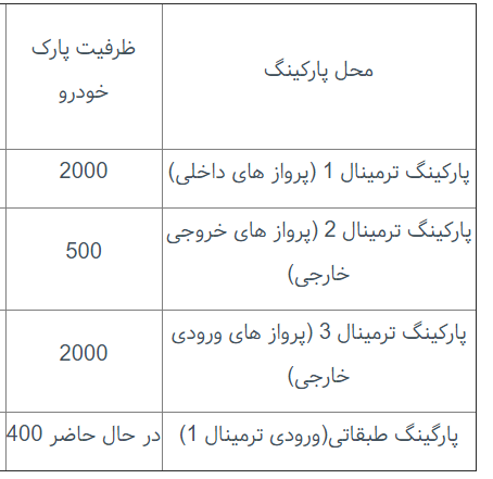 پارکینگ فرودگاه مشهد